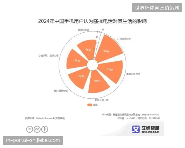 传统体育垂媒通过深度绑定赛事官方分发权纠偏了以往粗放的内容生产模式